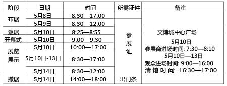参会须知